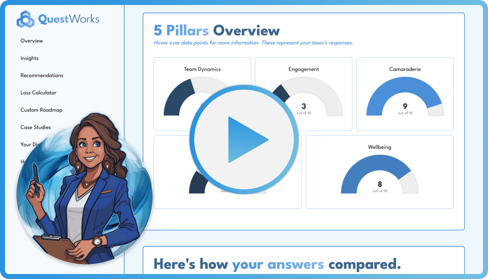 click to watch the video walkthrough